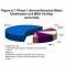 Recycled Wastewater Master Plan & Modeling